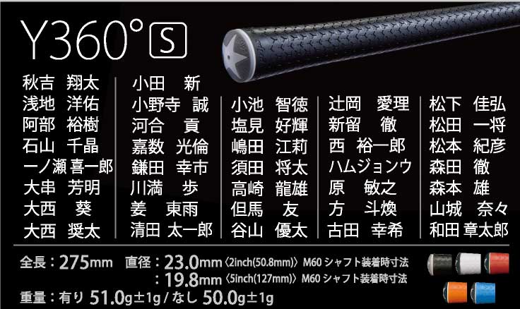 エリート Y360S