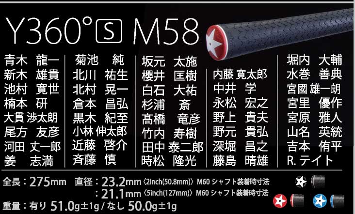 エリート Y360S M58