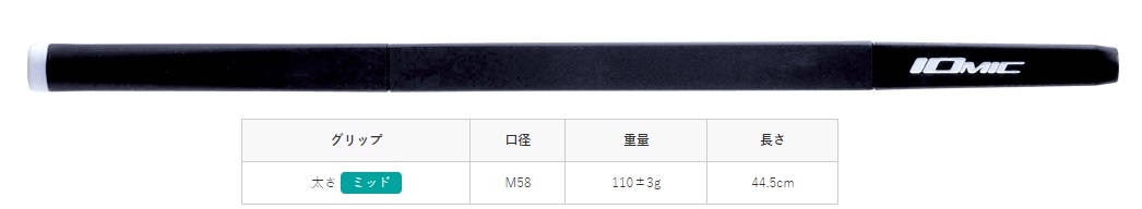 イオミック UNITベリー