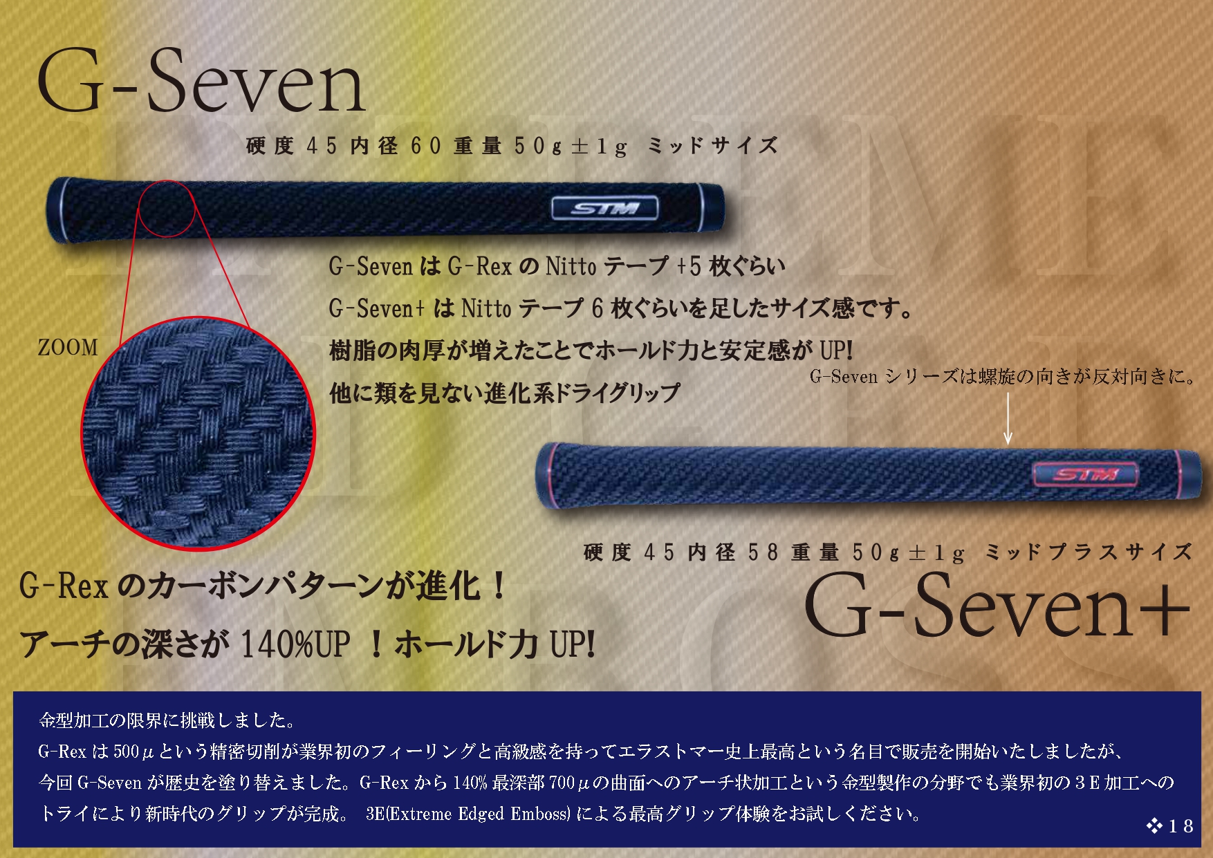 STM(エスティーエム) G-SEVEN